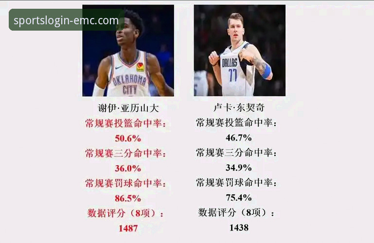 亚历山大47分加时定乾坤 vs 活塞残阵韧性：一场关于球星价值与阵容深度的对决