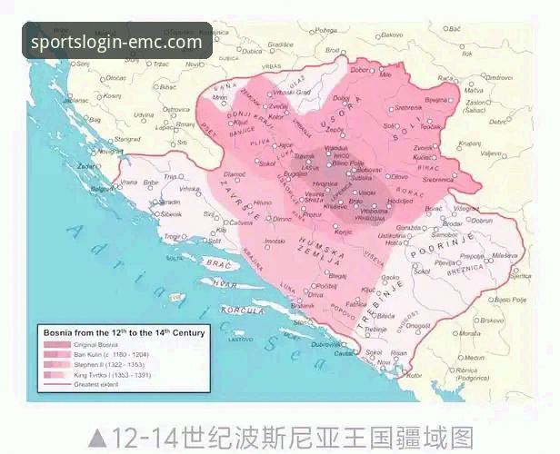 历史之夜与王朝黄昏：波黑奇迹与意大利悲歌的深度剖析